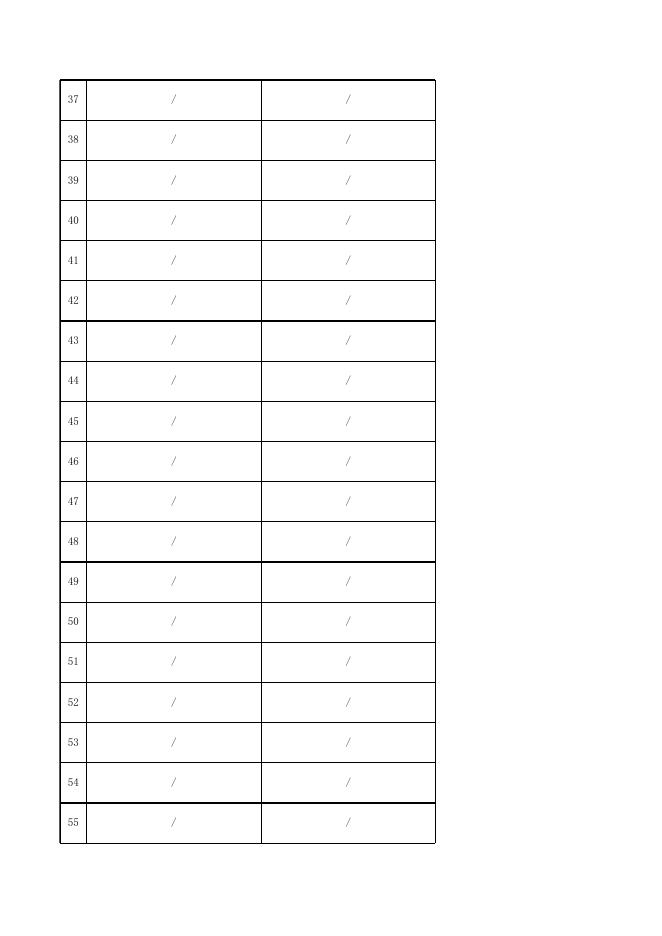 食品抽检合格产品信息.xls