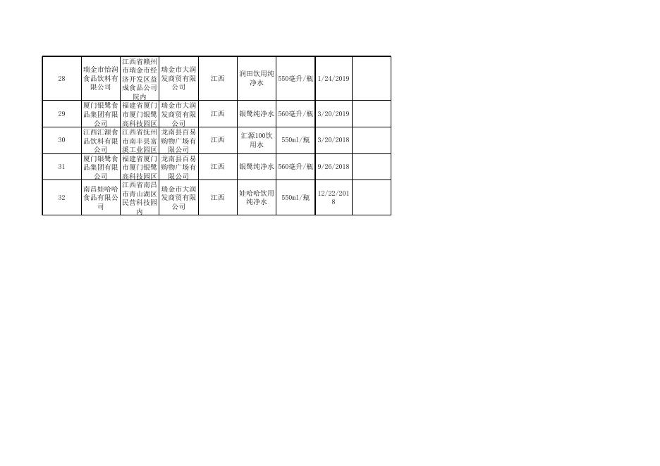 饮料监督抽检产品合格信息.xlsx