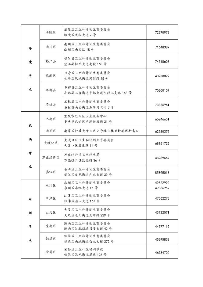 证书办理事宜.docx