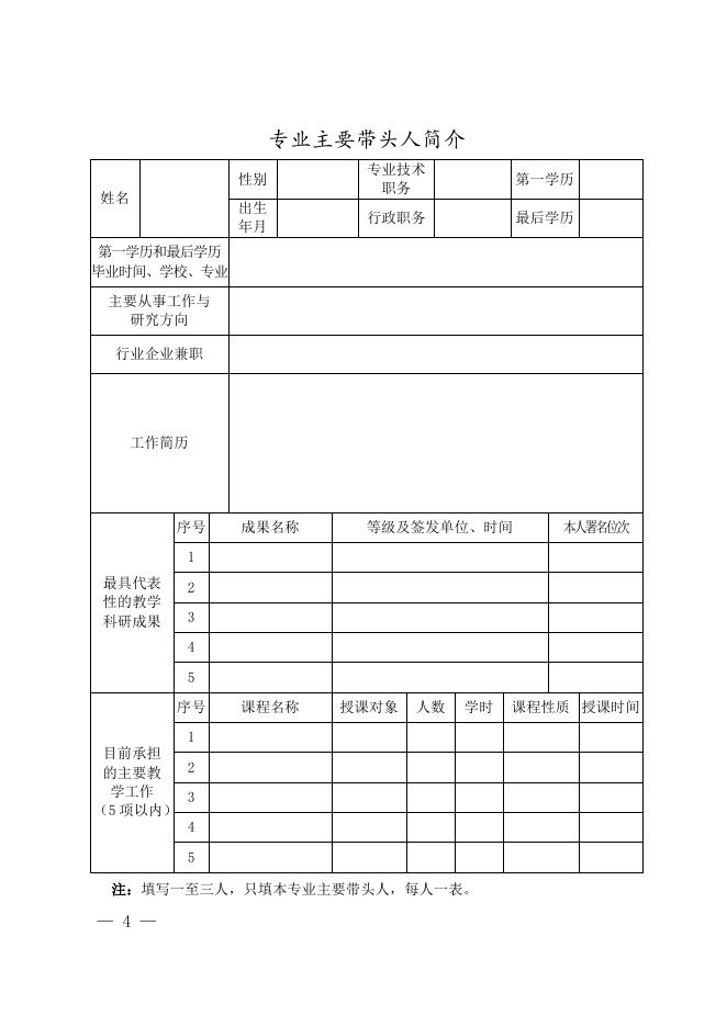 普通高等学校设置非国家控制的高等职业教育（专科）专业申请表.doc