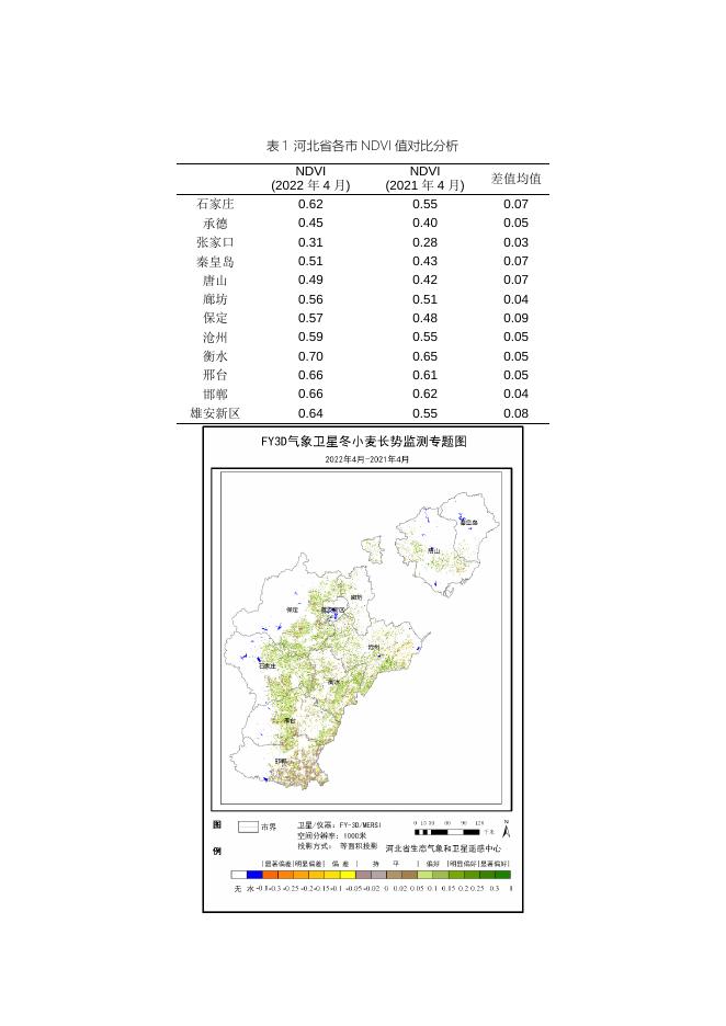 2022年4月河北省植被卫星遥感监测报告.docx