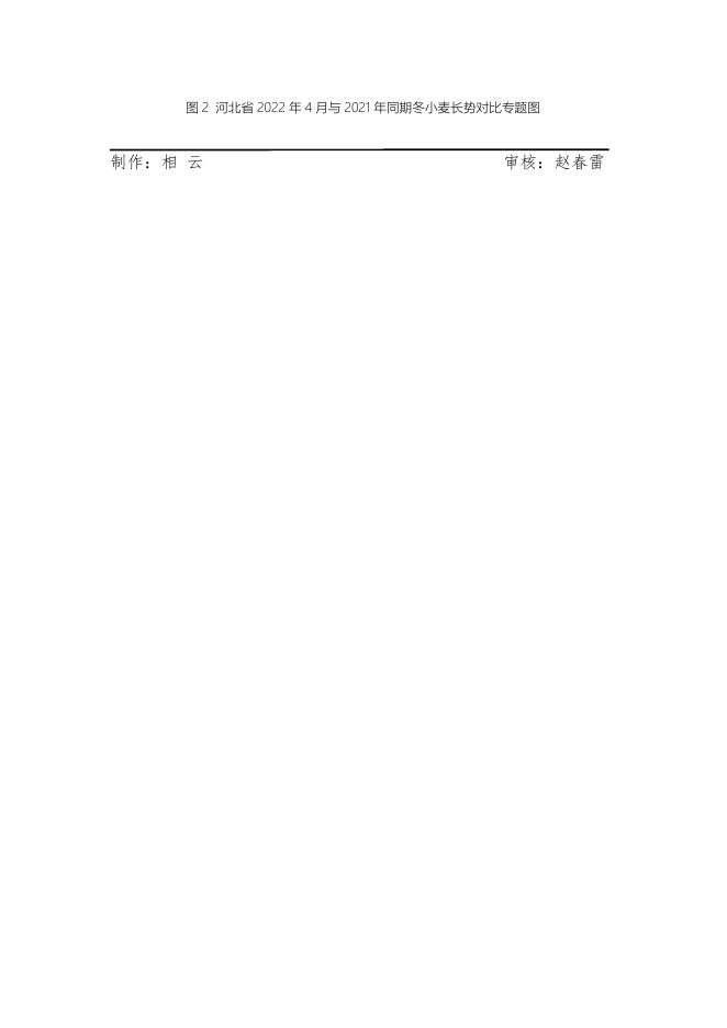 2022年4月河北省植被卫星遥感监测报告.docx