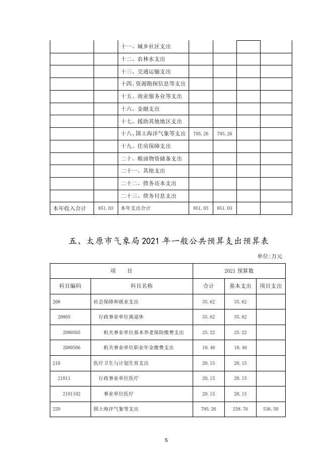 2021太原气象局地方预算公开.doc