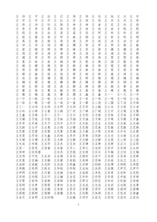 附件1：选民名单公告（校+区）.pdf
