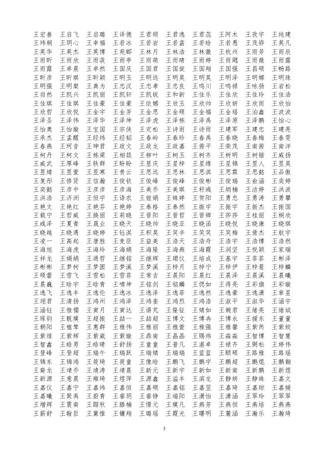 附件1：选民名单公告（校+区）.pdf