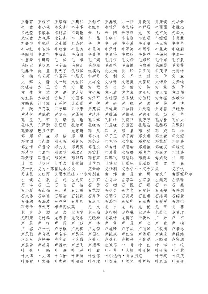 附件1：选民名单公告（校+区）.pdf