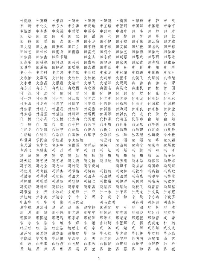 附件1：选民名单公告（校+区）.pdf