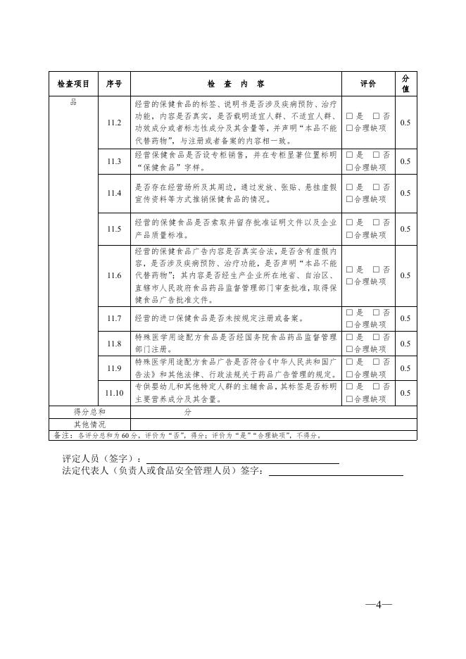 新食药监函[2018]288号（关于征求《新疆维吾尔自治区食品经营风险分级管理办法（试行）》（征求意见稿）意见的通知）附件2.doc