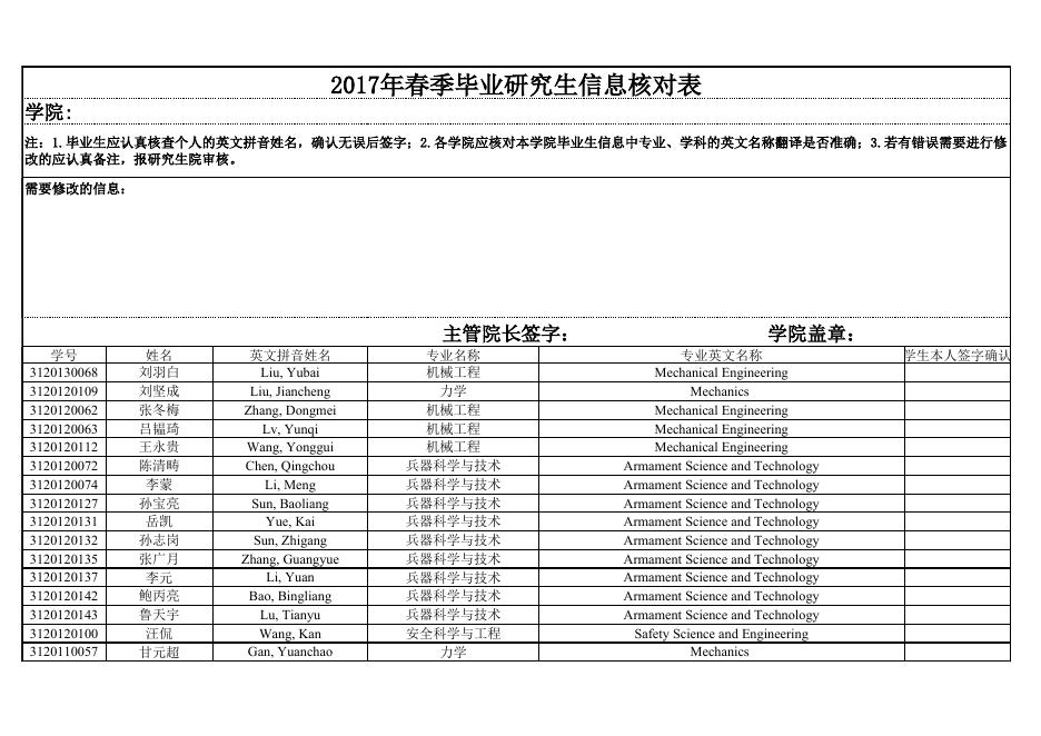 附件3：2017年春季毕业研究生信息核对表.xlsx