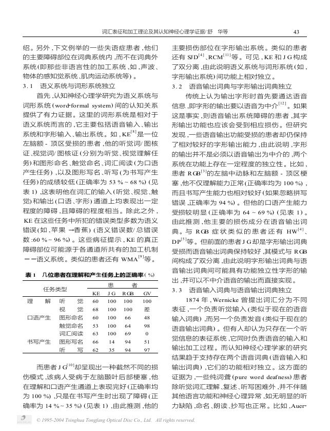 2003_词汇表征和加工理论及其认知神经心理学证据_舒华.pdf