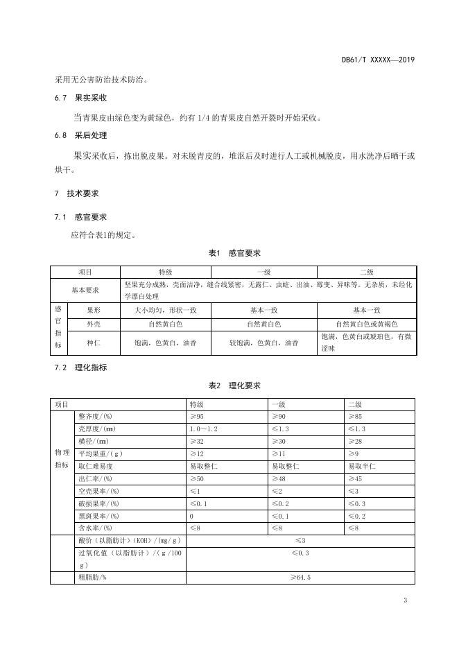 《地理标志产品 洛南核桃》征求意见稿；.doc