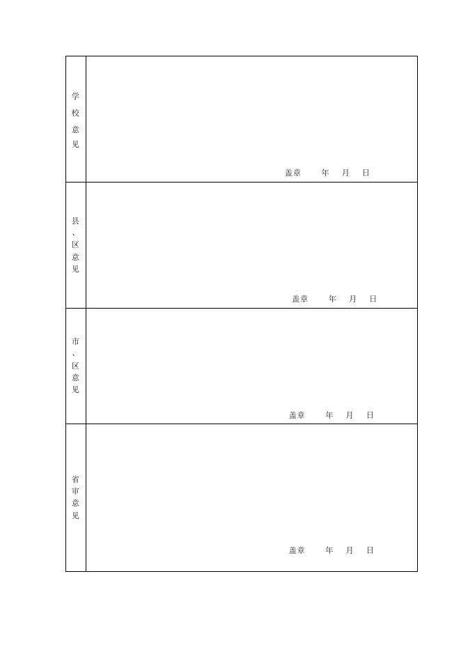 陕西省普通中学“三好学生”申报登记表.doc