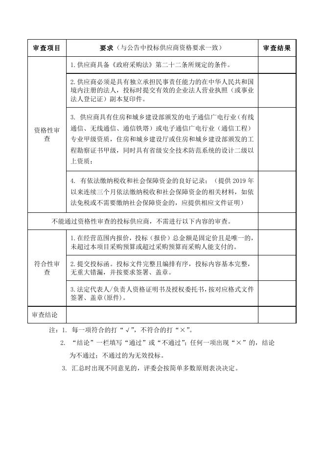 市民服务中心办公业务用房维修改造项目-市生态环境局信息化集成服务项目信息化设计服务竞争性磋商文件.doc