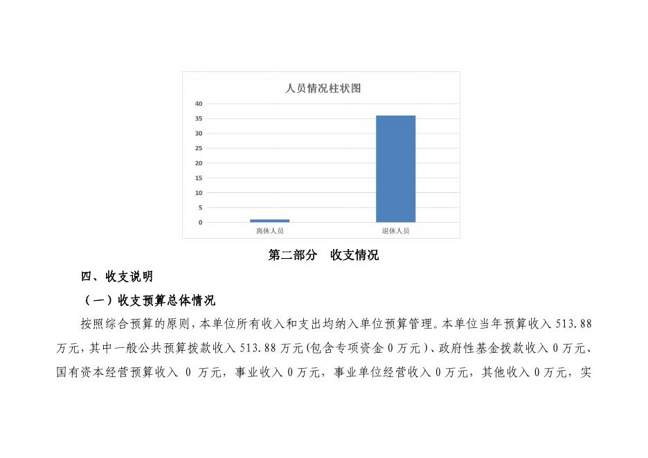西安公路研究院有限公司2023年预算公开.pdf