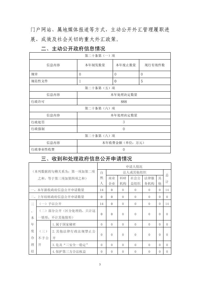 国家外汇管理局云南省分局2022年度政府信息公开工作报告.pdf