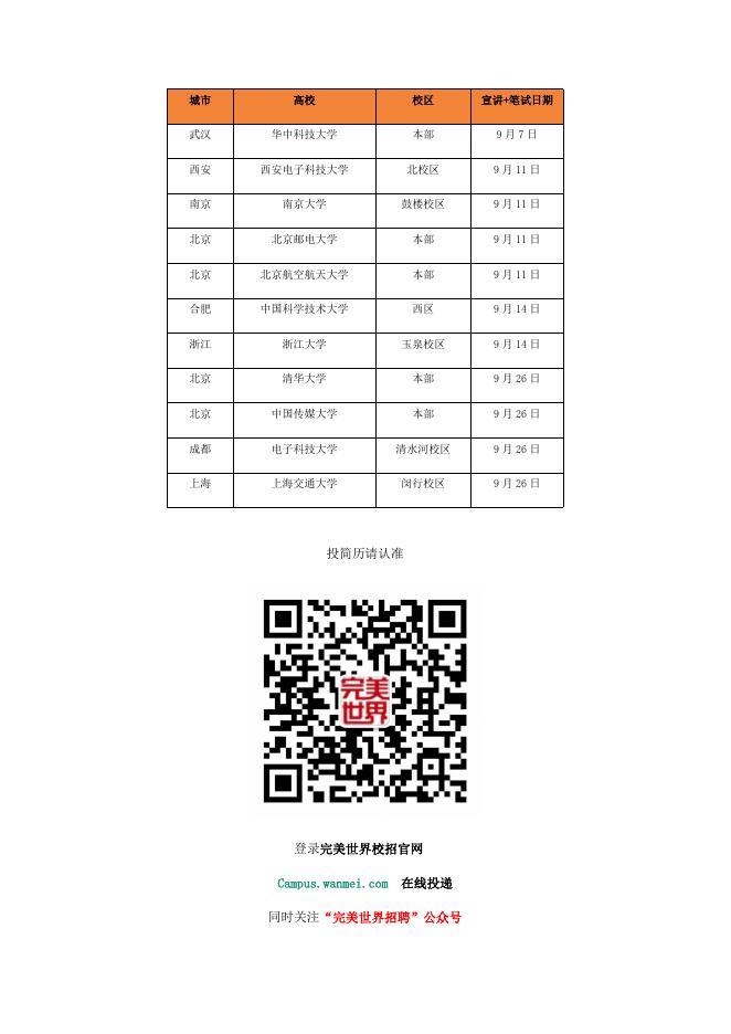 完美世界2019校园招聘启动啦！- 招聘简章.docx