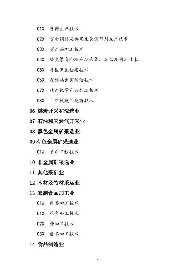 排序索引表.doc