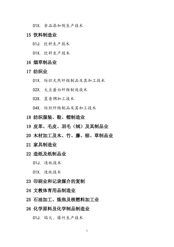 排序索引表.doc