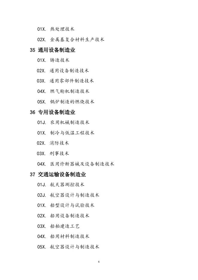 排序索引表.doc