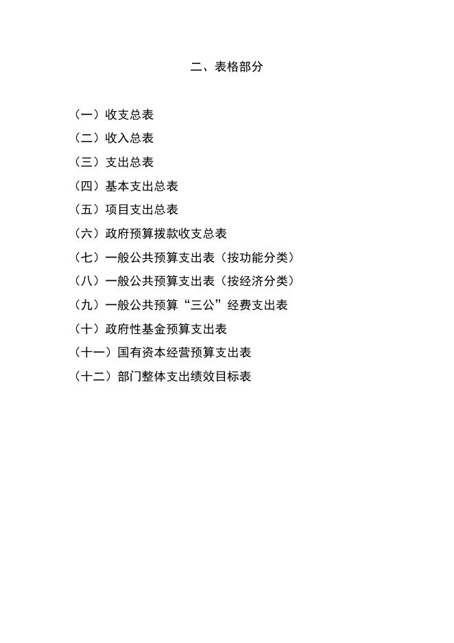 2023年深圳市规划和自然资源局部门预算 .pdf