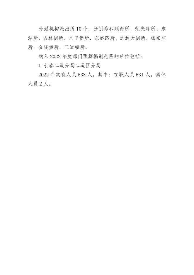 2022年部门预算（二道分局）.pdf