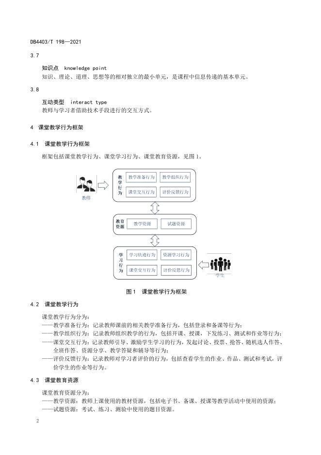 课堂教学行为数据交换规范.pdf