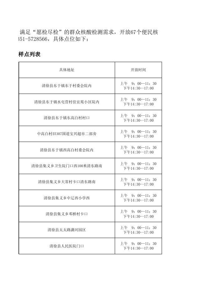 太原市核酸采样点位置列表（清徐）.xlsx