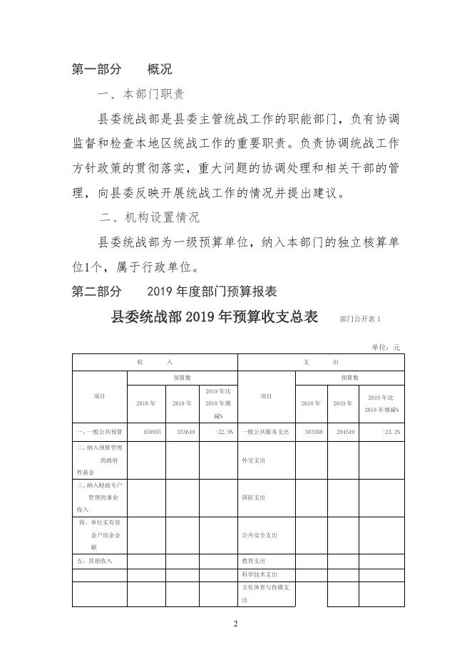 县委统战部2019年度部门预算公开.doc