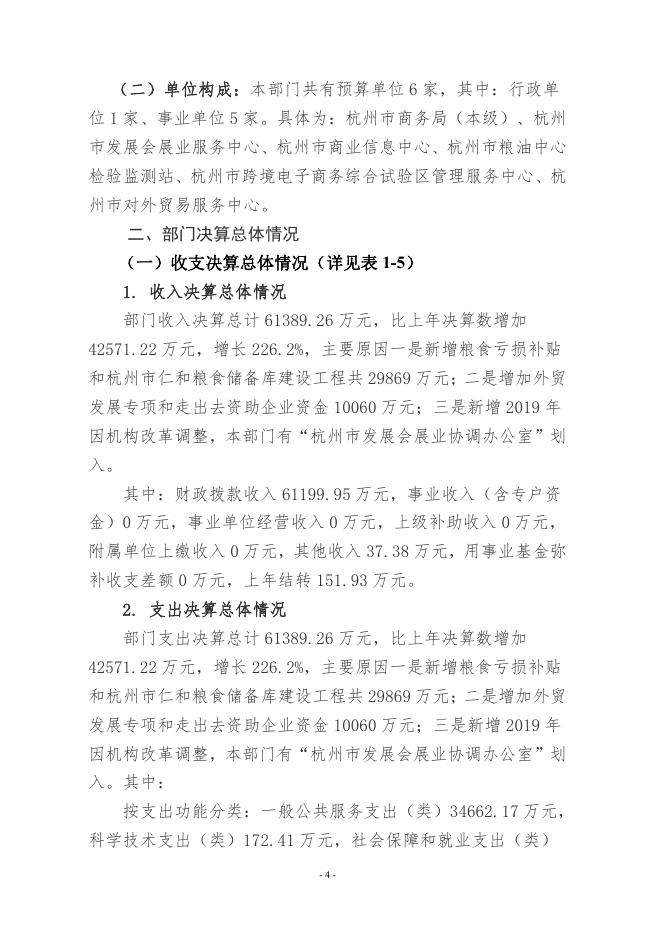 杭州市商务局2019年部门决算.pdf
