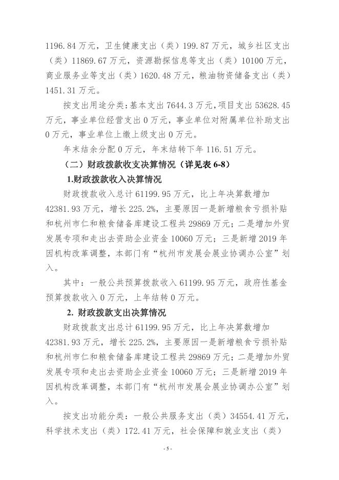 杭州市商务局2019年部门决算.pdf