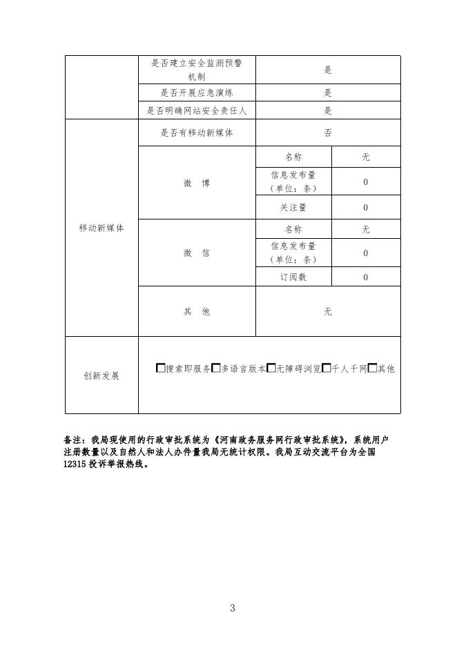 新乡市市场监督管理局网站2019年工作年度报表.pdf
