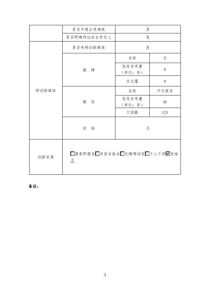 卢氏县商务局网站2017年工作年度报表.pdf