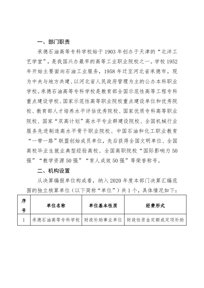 360210承德石油高等专科学校2020年度部门决算公开文本.pdf