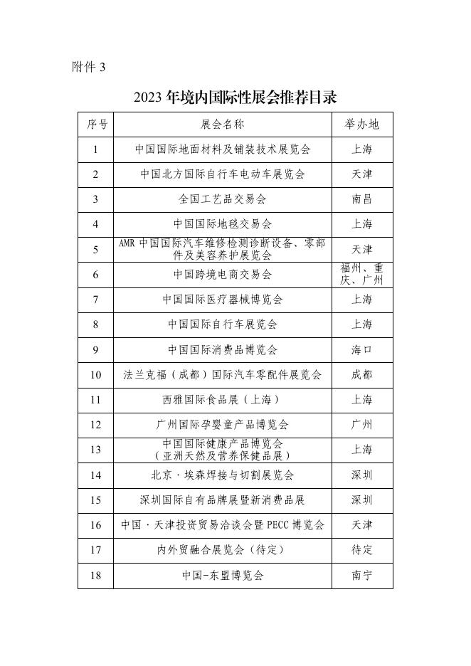 2023年天津市支持企业参加境内国际性展会项目申报指南（征求意见稿）.pdf