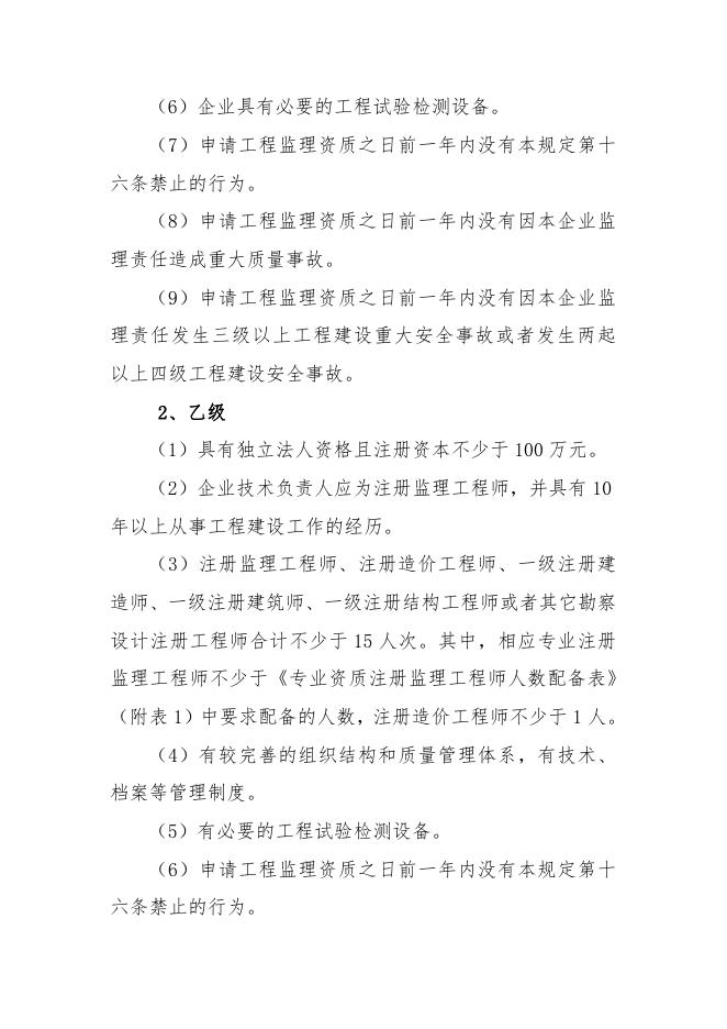工程监理企业.docx