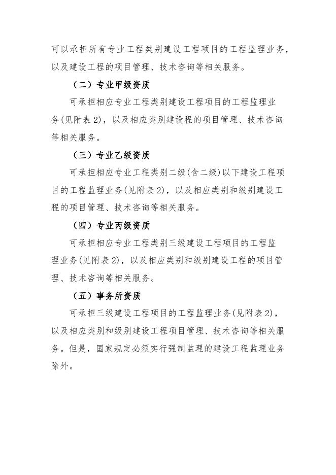 工程监理企业.docx