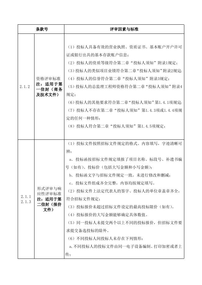 关键内容公开.doc