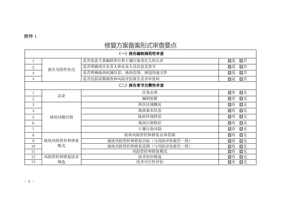 天津市建设用地土壤污染修复方案备案工作指南(试行).doc