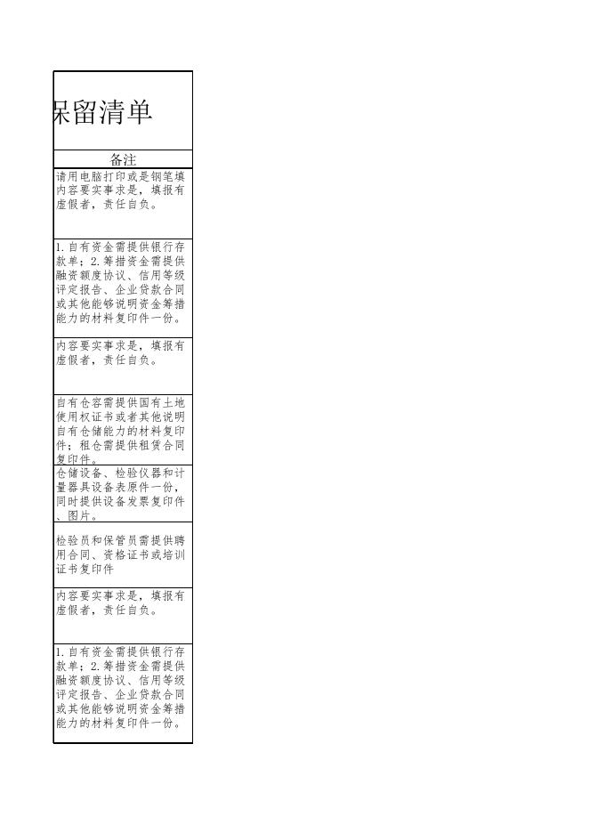 河南省粮食和物资储备局证明事项保留清单.xls