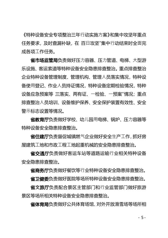 山西省特种设备“百日攻坚”专项行动领导组办公室关于印发《全省特种设备安全风险隐患大排查大整治“百日攻坚”专项行动实施方案》的通知.pdf
