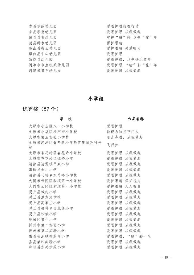 3.“爱眼护眼从我做起”活动案例获奖名单.pdf
