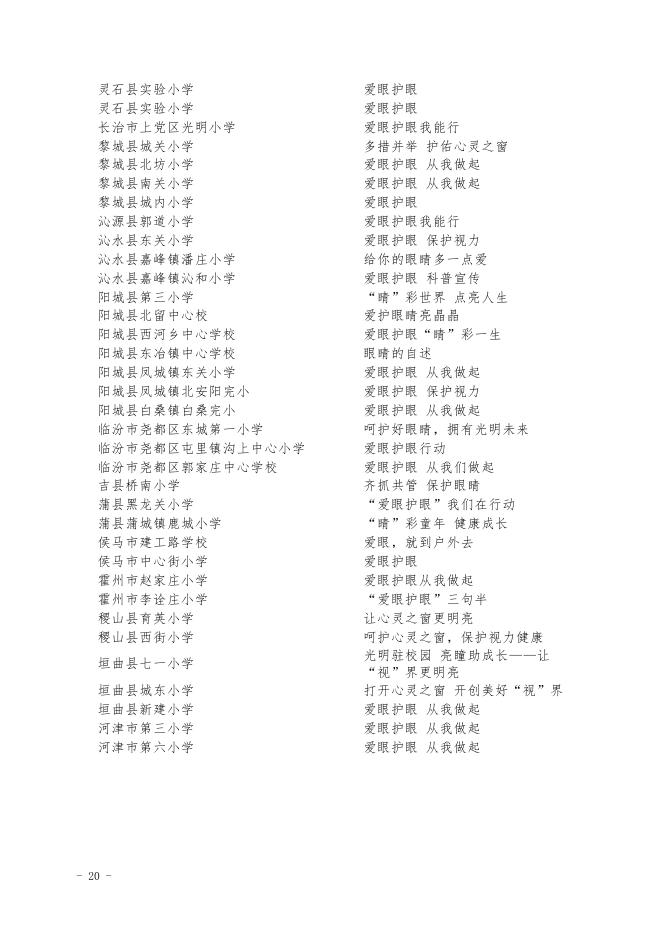 3.“爱眼护眼从我做起”活动案例获奖名单.pdf