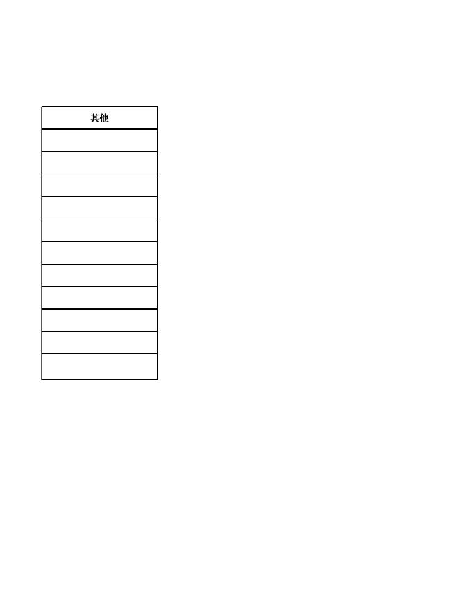 附件1：综改区税务局2022年部门预算公开表.xls