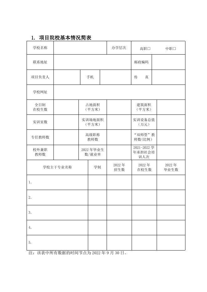 4.“十四五”第二批品牌专业建设计划任务书.doc