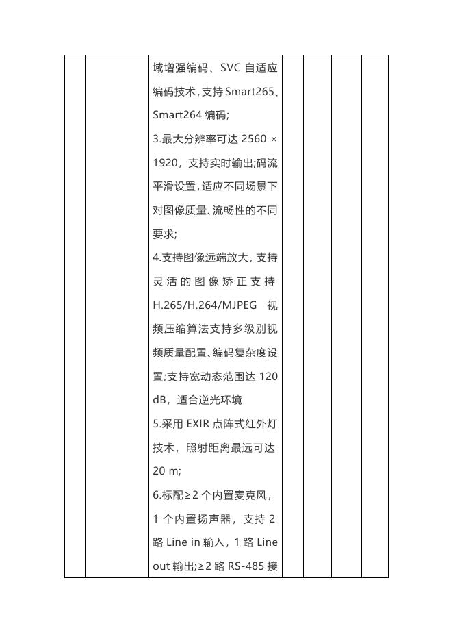 福建省建新医院九〇〇医院ICU监管病房信息化改造项目报价单.doc