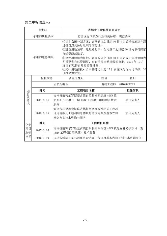 长春经济圈环线高速公路农安至九台段、双阳至伊通段建设项目基本农田补划及建设用地批报、使用林地可行性、土地勘测定界技术服务招标中标候选人公示（附件内容）.pdf