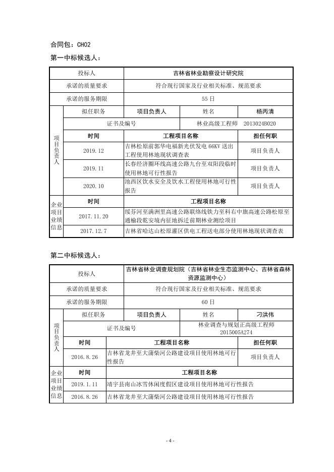 长春经济圈环线高速公路农安至九台段、双阳至伊通段建设项目基本农田补划及建设用地批报、使用林地可行性、土地勘测定界技术服务招标中标候选人公示（附件内容）.pdf
