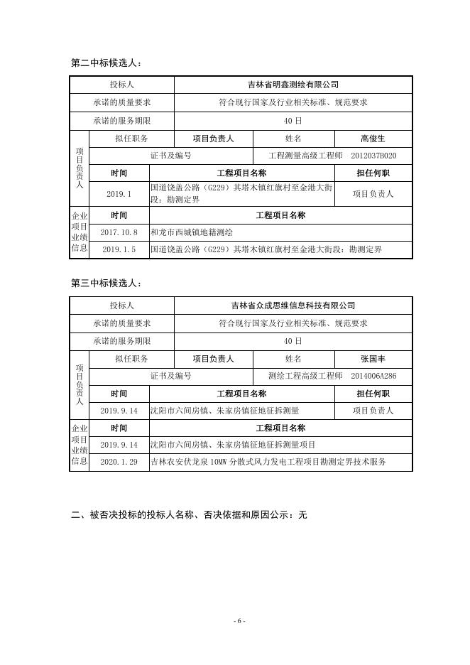 长春经济圈环线高速公路农安至九台段、双阳至伊通段建设项目基本农田补划及建设用地批报、使用林地可行性、土地勘测定界技术服务招标中标候选人公示（附件内容）.pdf