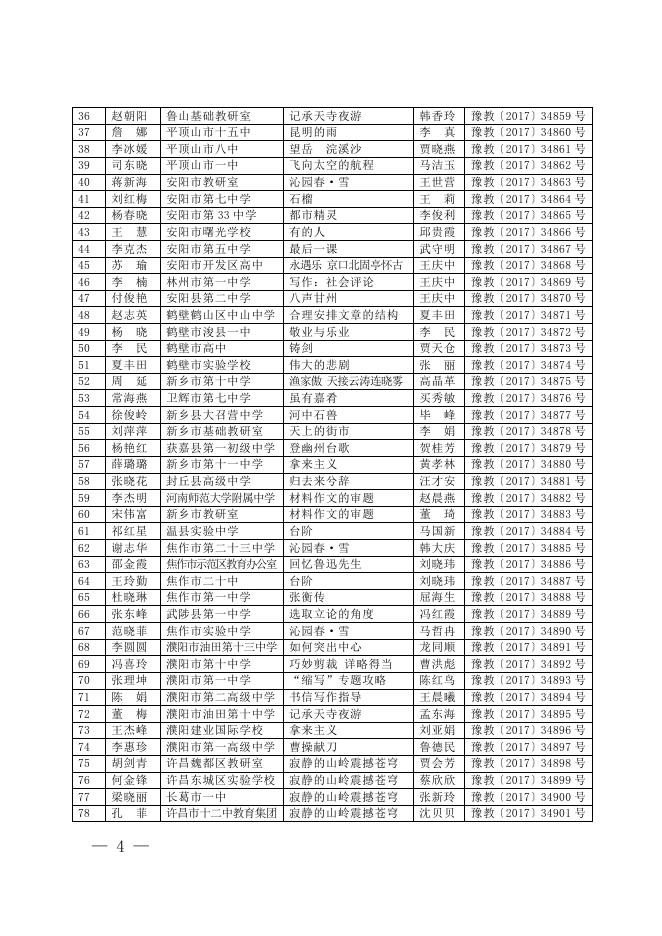 2017年河南省中小学优质课教学评选分学科教师获奖名单.doc