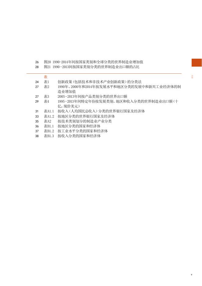 联合国工发组织发布《2016年工业发展报告》.pdf